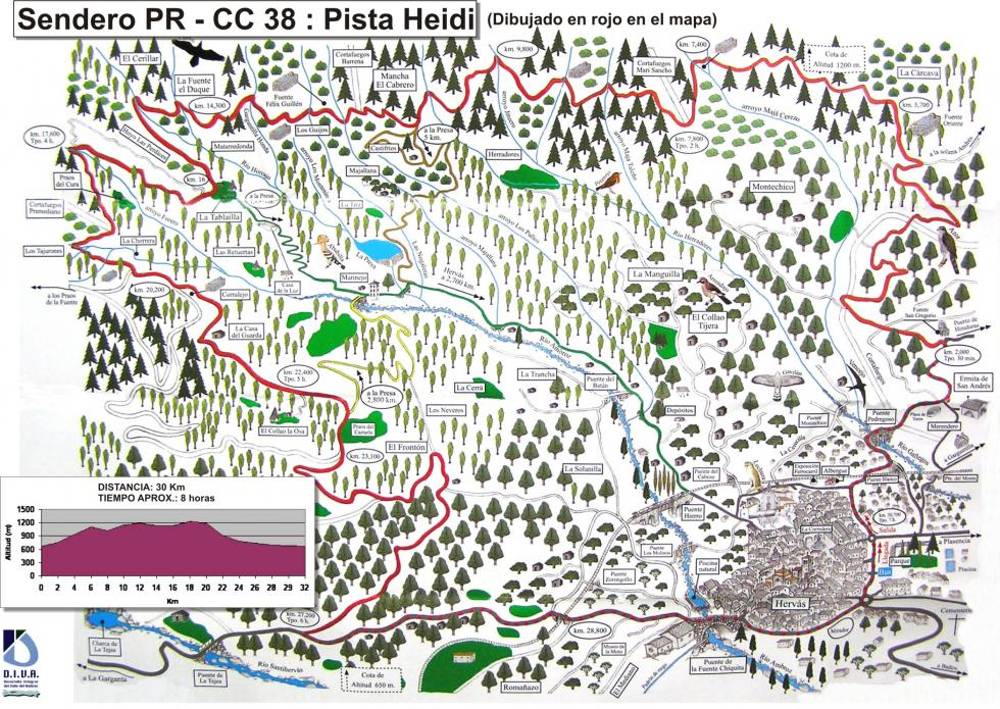 senderismo_pista_heidi_2